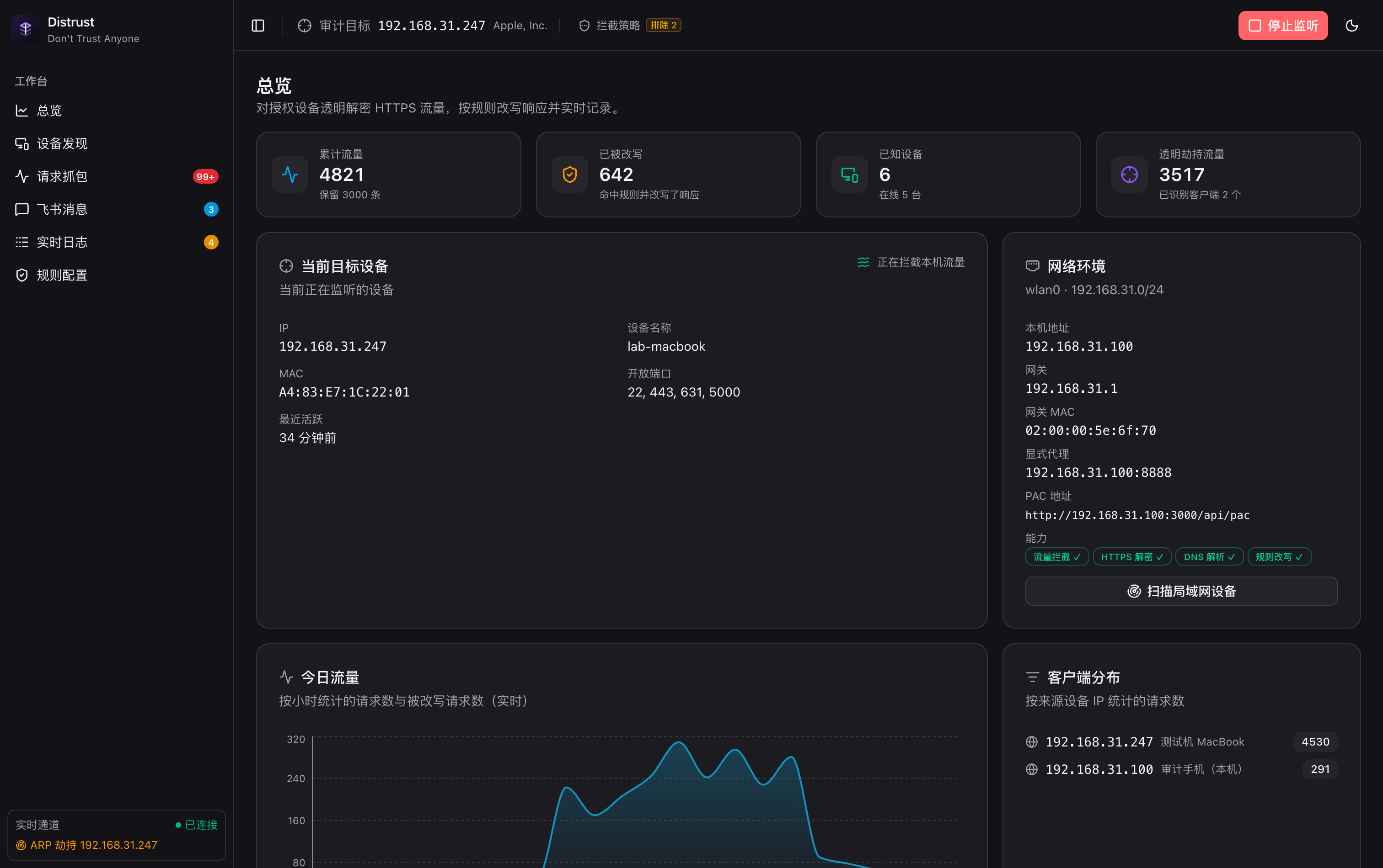 Distrust 控制台总览：运行状态、统计、审计目标与网络环境